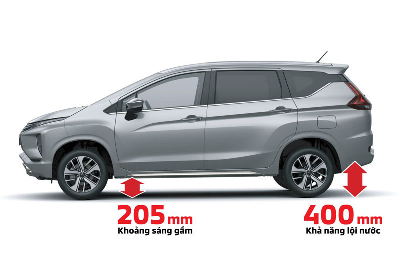 Mitsubishi-Xpander-Special-Edition-3 3