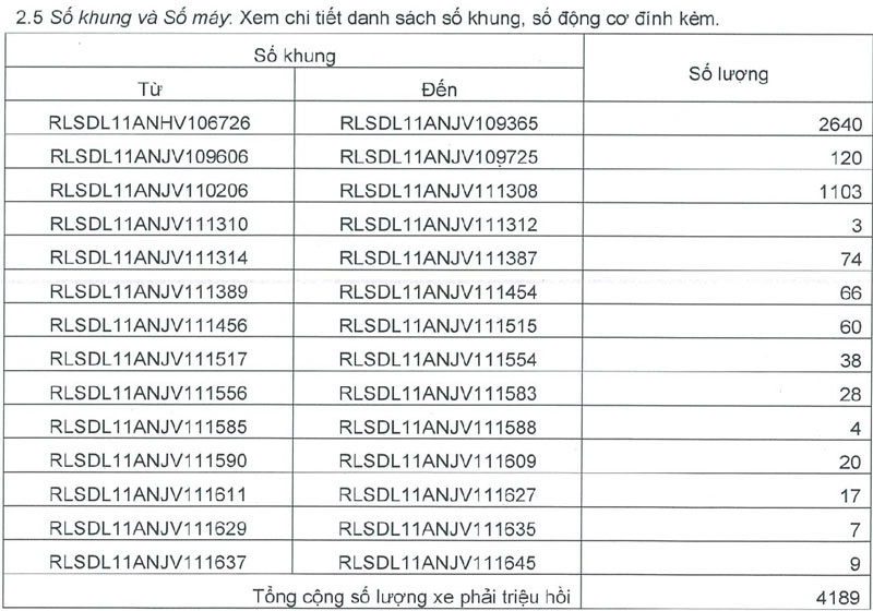 trieu-hoi-Suzuki-Suzuki-Raider-2