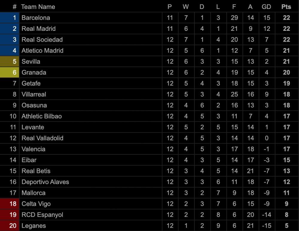 Screen Shot 2019-11-04 at 8.15.50 AM