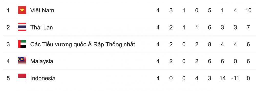 Screen Shot 2019-11-14 at 10.01.36 PM