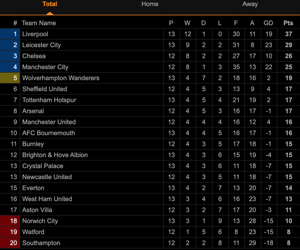 Screen Shot 2019-11-23 at 11.58.57 PM 15