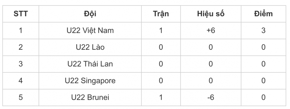 Screen Shot 2019-11-25 at 5.58.22 PM