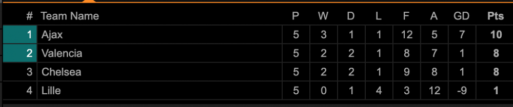 Screen Shot 2019-11-28 at 7.39.53 AM 5