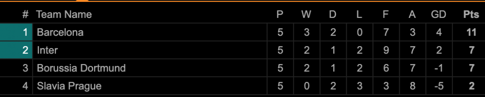 Screen Shot 2019-11-28 at 7.43.21 AM 6