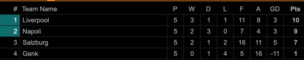 Screen Shot 2019-11-28 at 7.46.47 AM 7