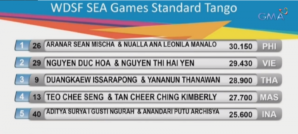 Screen Shot 2019-12-01 at 9.37.40 AM 6