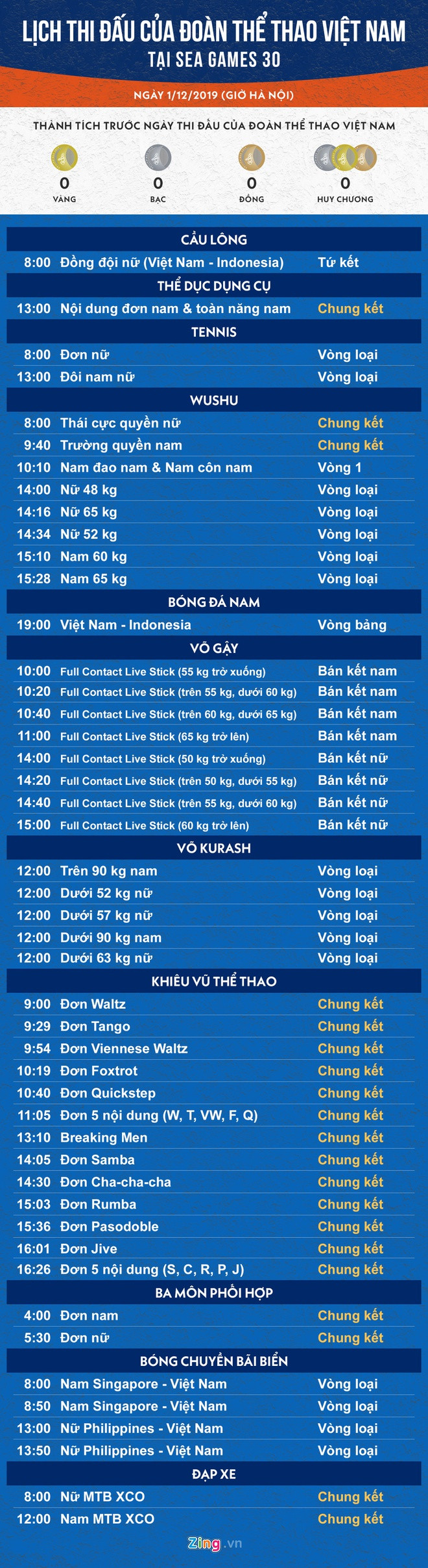 vietnam_schedule_fix