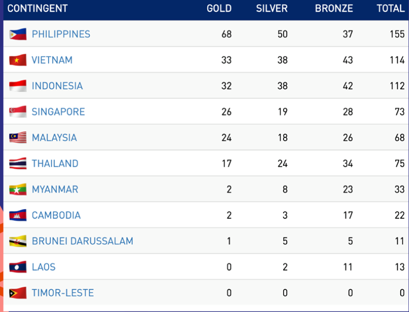 Screen Shot 2019-12-06 at 1.07.05 PM 7