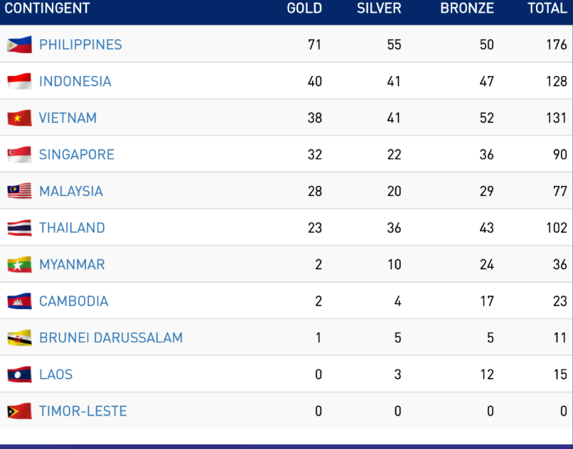 Screen Shot 2019-12-06 at 9.32.05 PM 10