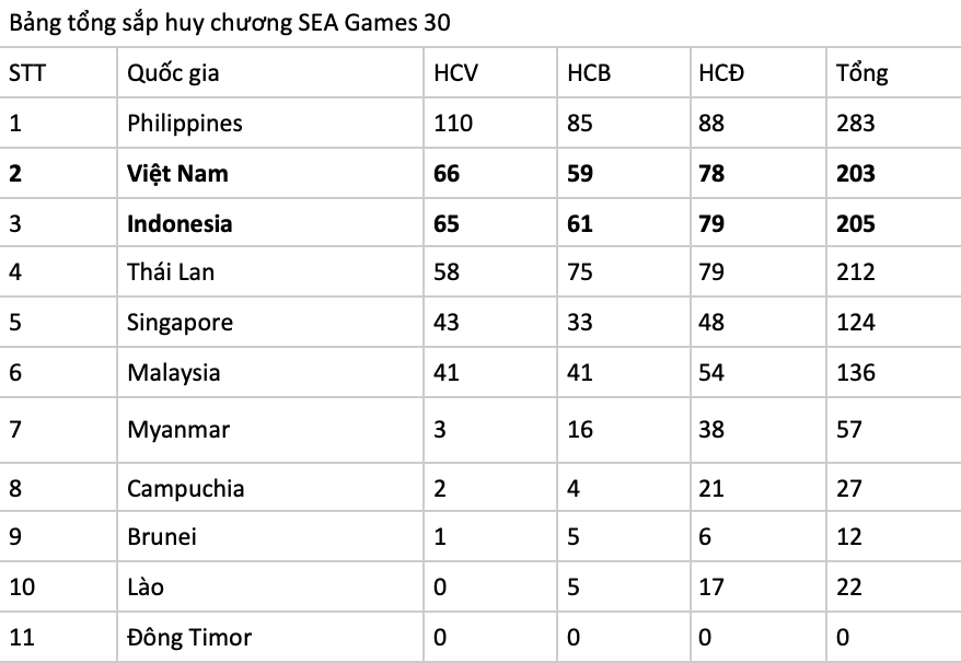 Screen Shot 2019-12-08 at 9.55.13 PM 16