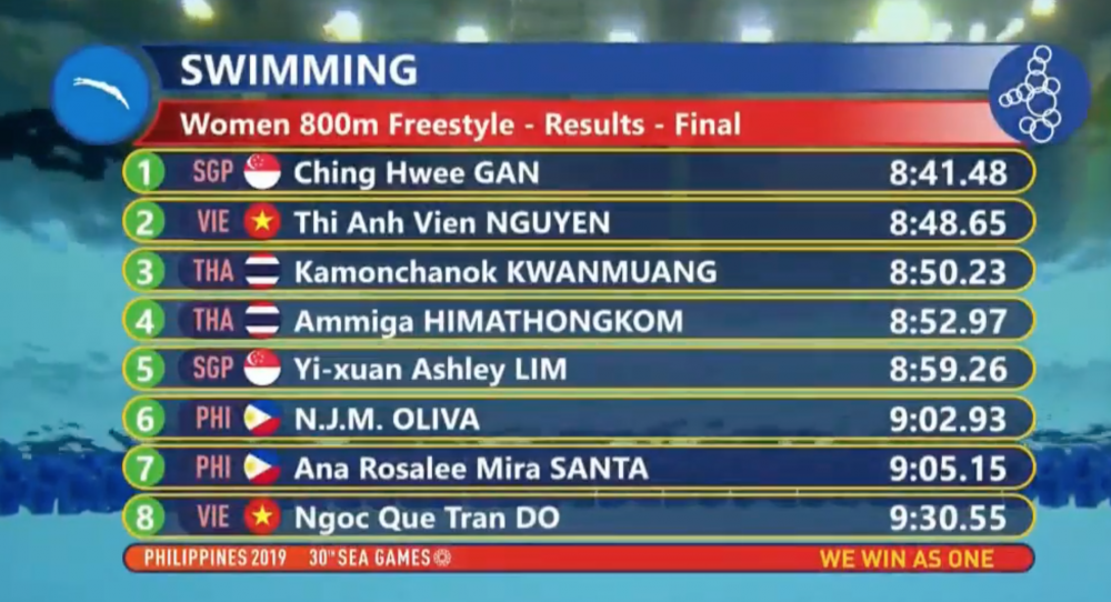 Screen Shot 2019-12-09 at 5.14.01 PM