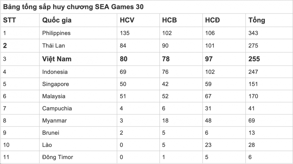 Screen Shot 2019-12-09 at 9.37.50 PM 51