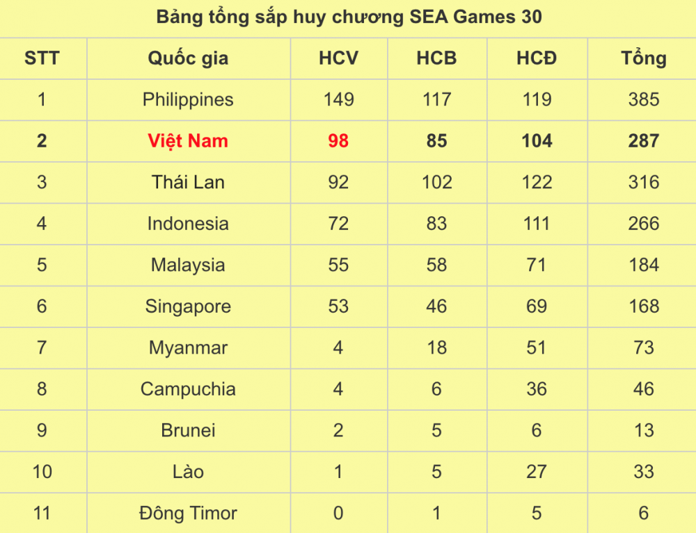 Screen Shot 2019-12-10 at 11.18.22 PM 8