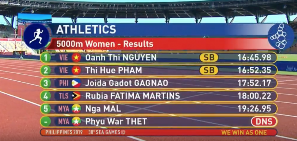 Screen Shot 2019-12-10 at 8.21.31 AM