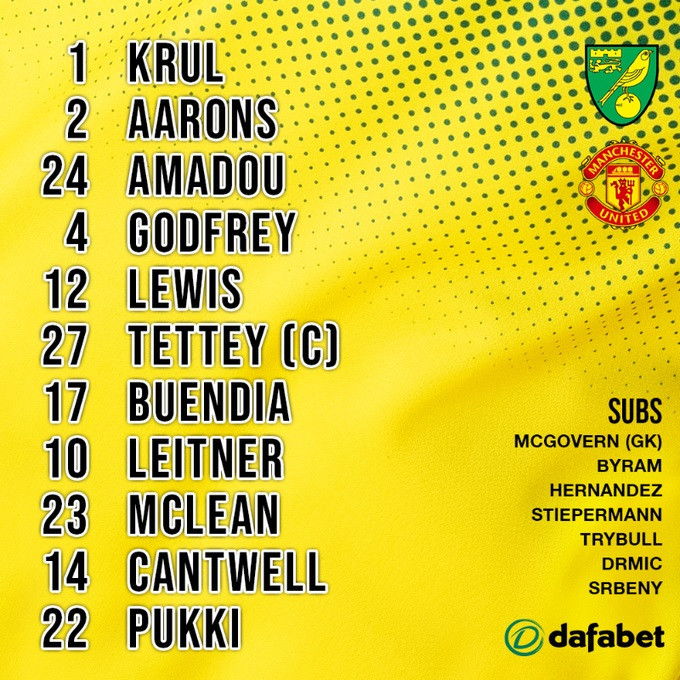 norwich vs mu