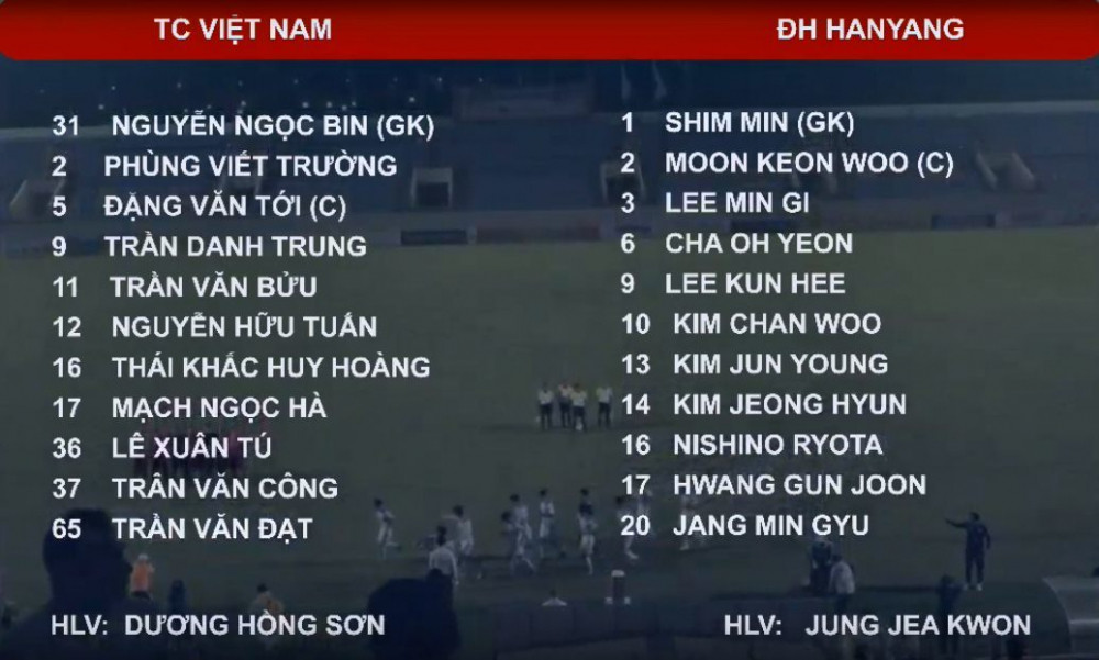 u21 viet nam