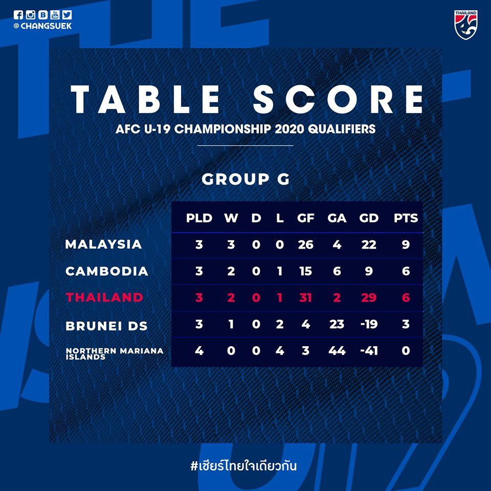 74183655_2782426035155418_5803119159042637824_o