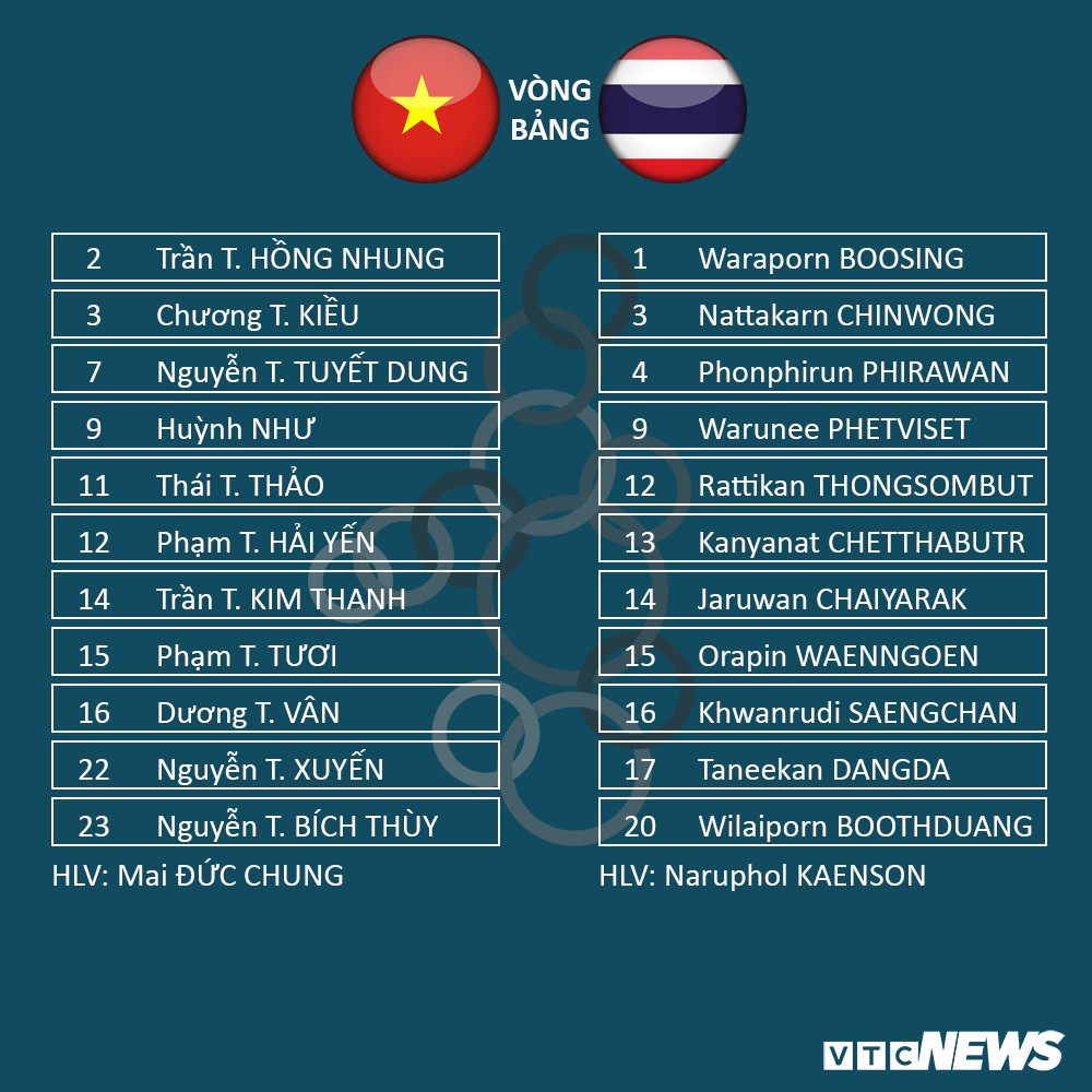 viet nam thai lan (2) 3