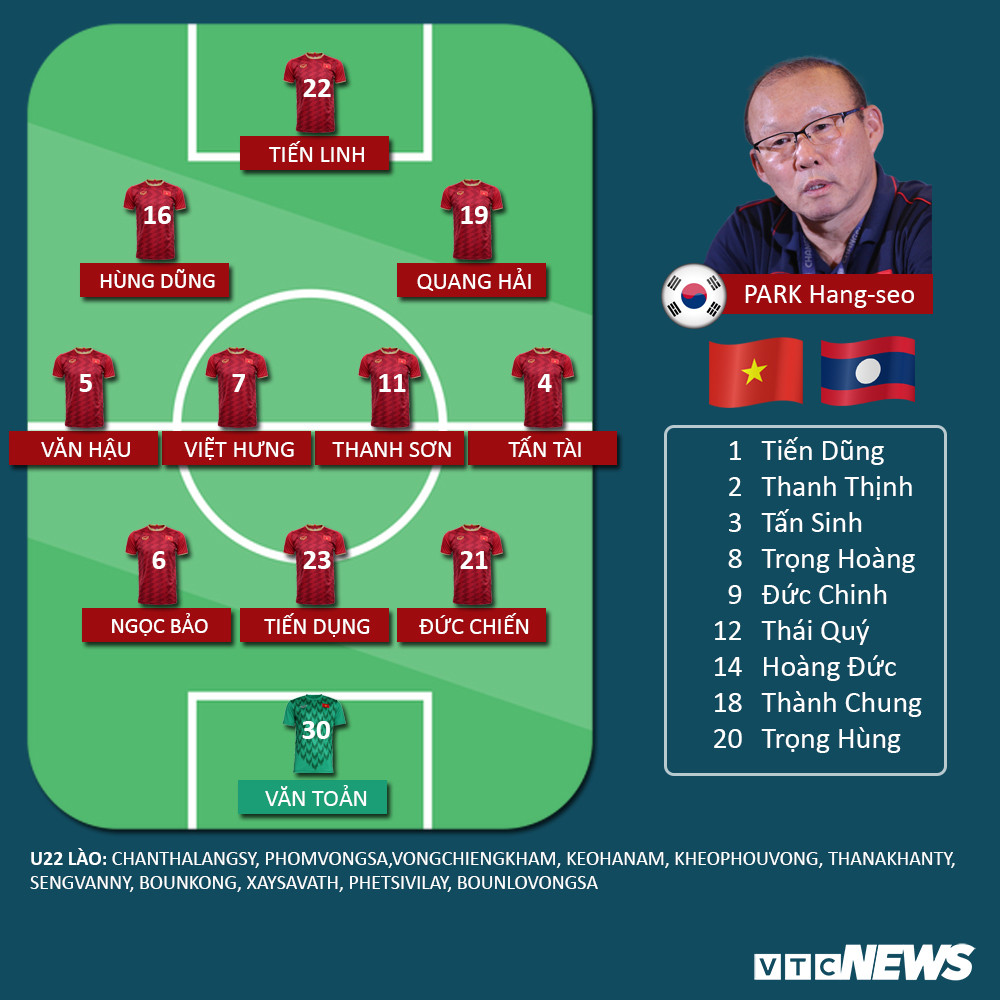 u22 viet nam u22 lao 13