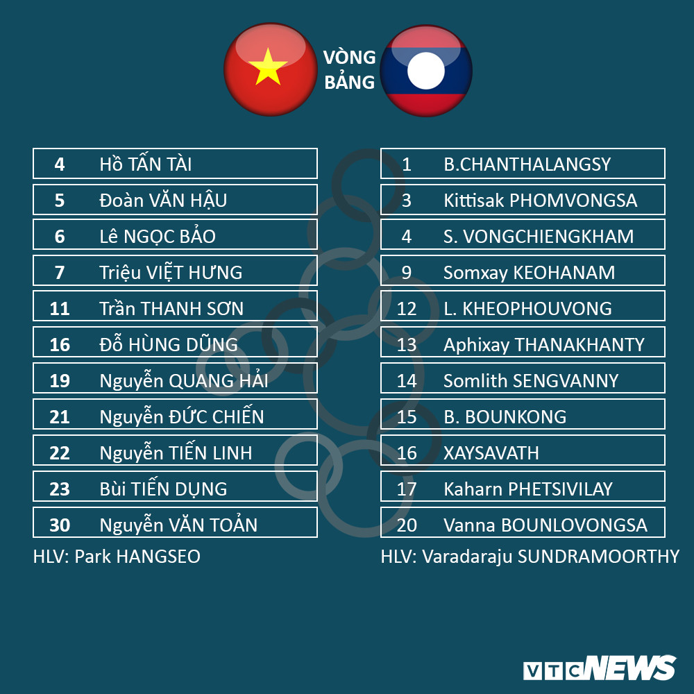 u22 viet nam vs u22 lao (2)
