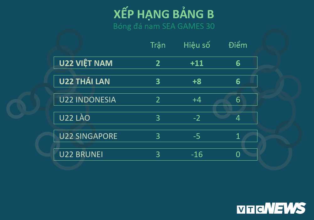 u22 viet nam indonesia 3