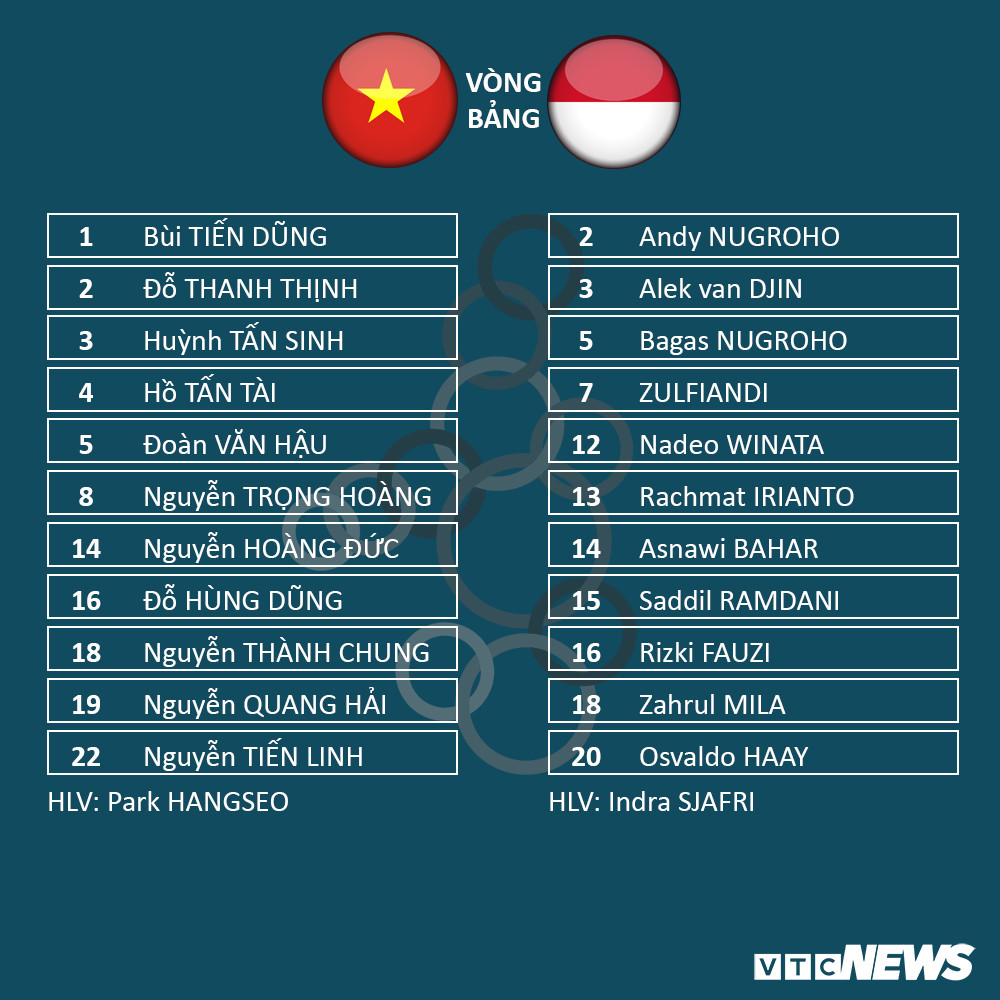 viet nam indonesia 5