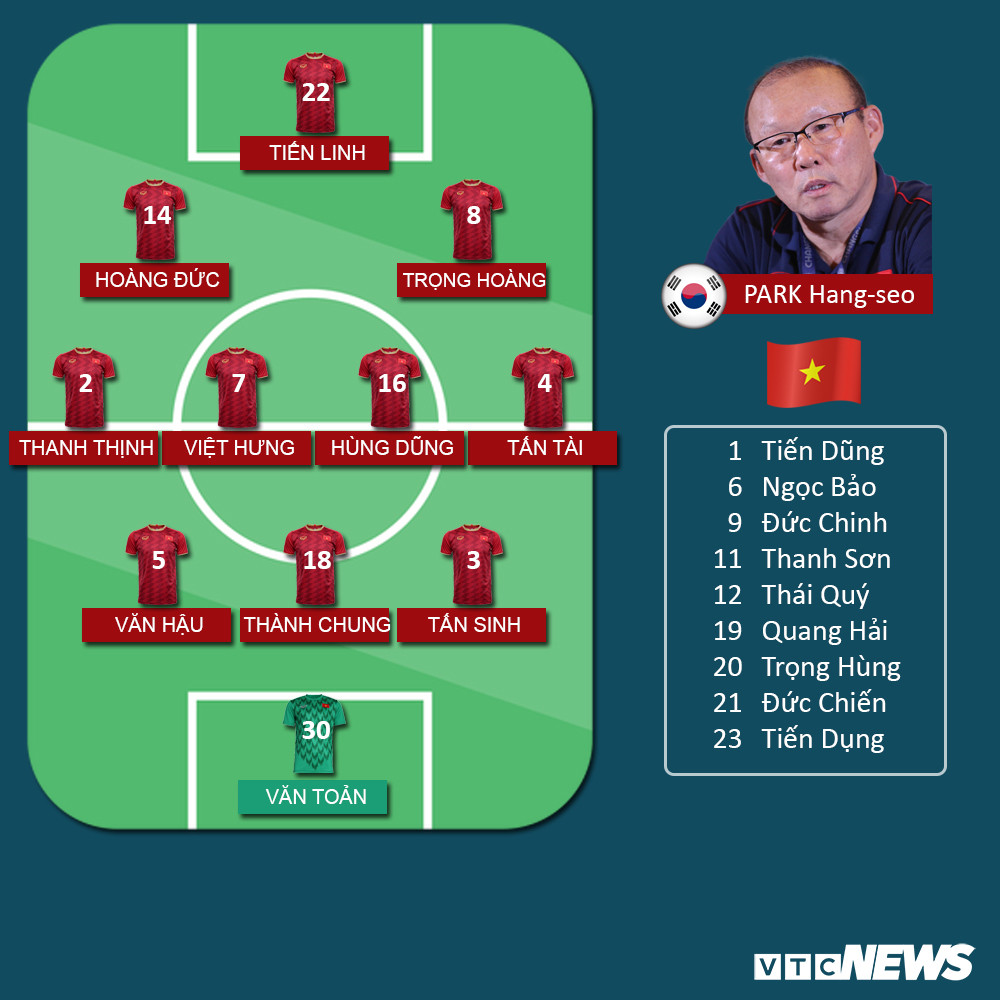 u22 viet nam u22 thai lan