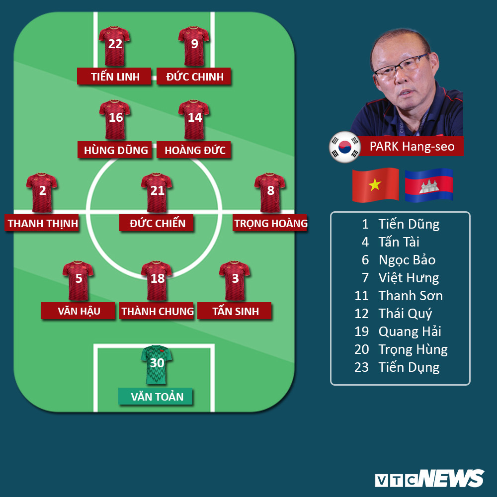 u22 viet nam u22 campuchia