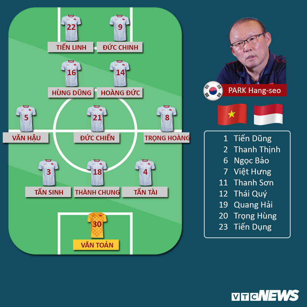 u22 viet nam vs u22 indonesia