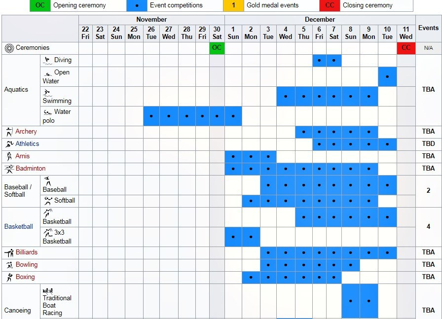lich thi dau sea games (3) 3