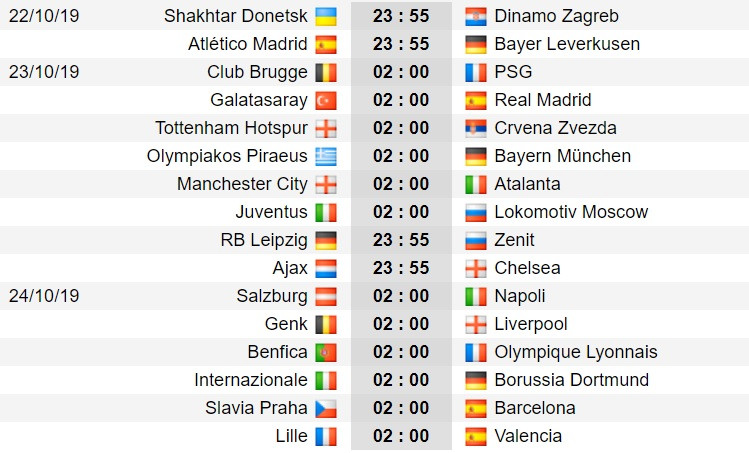 champions league cup c1