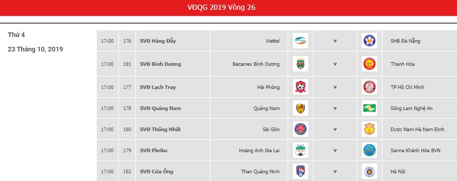 lich thi dau v league