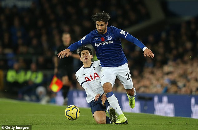 son heung min (3) 3