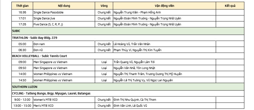 lich thi dau sea games 30 (1)