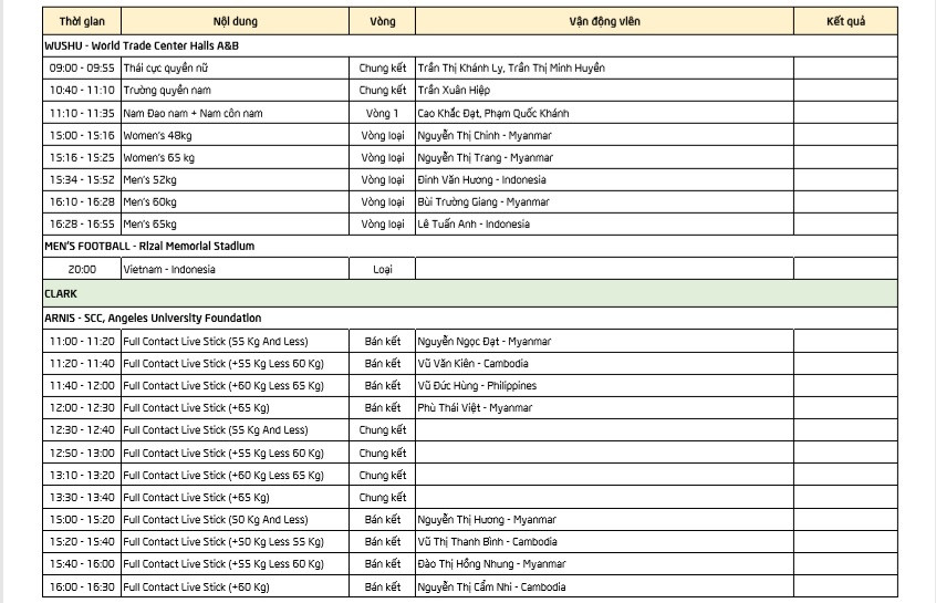 lich thi dau sea games 30 (3) 3