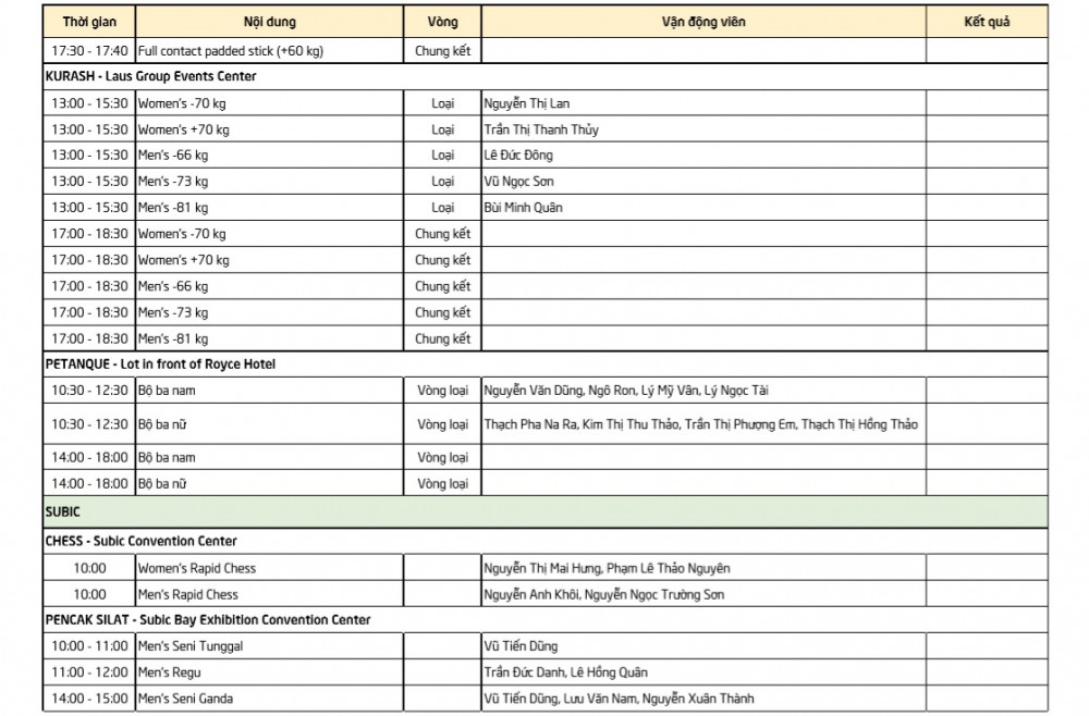 lich thi dau sea games 30 (5) 3