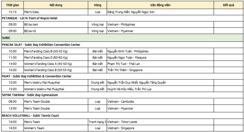 lich thi dau sea games 30 (4)