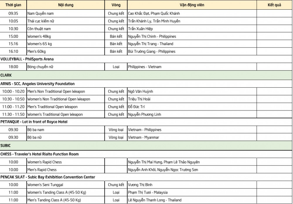 lich thi dau sea games 30 (4) 3
