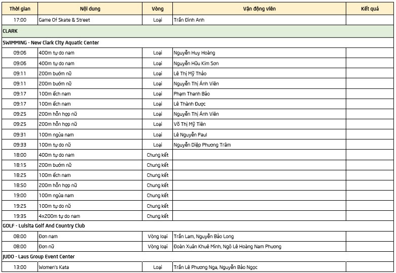 lich thi dau sea games 30 (5)
