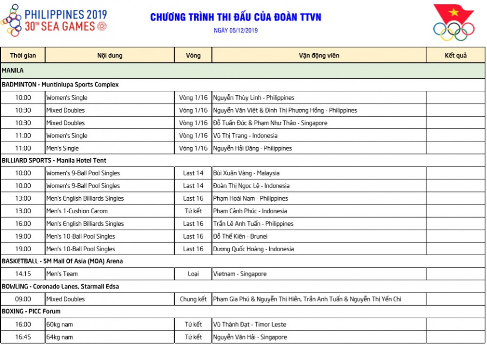 lich thi dau sea games (2) 4