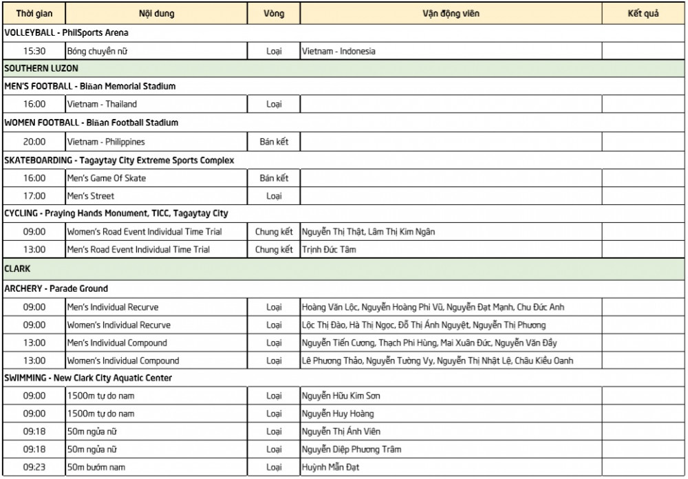 lich thi dau sea games (3) 3