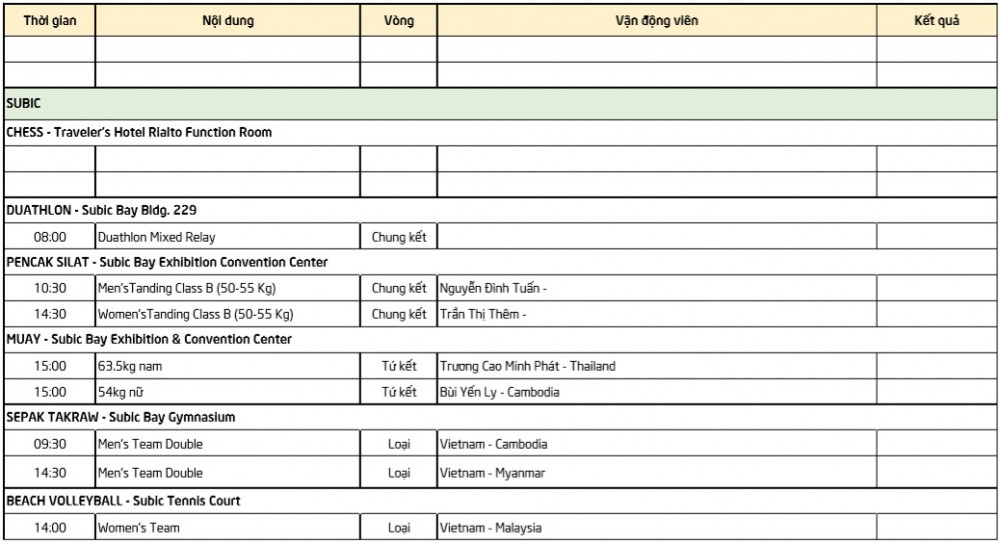 lich thi dau sea games 30 (3)
