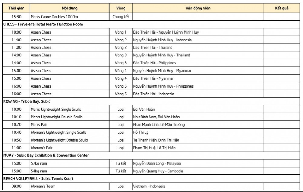 lich thi dau sea games 0612 (2)
