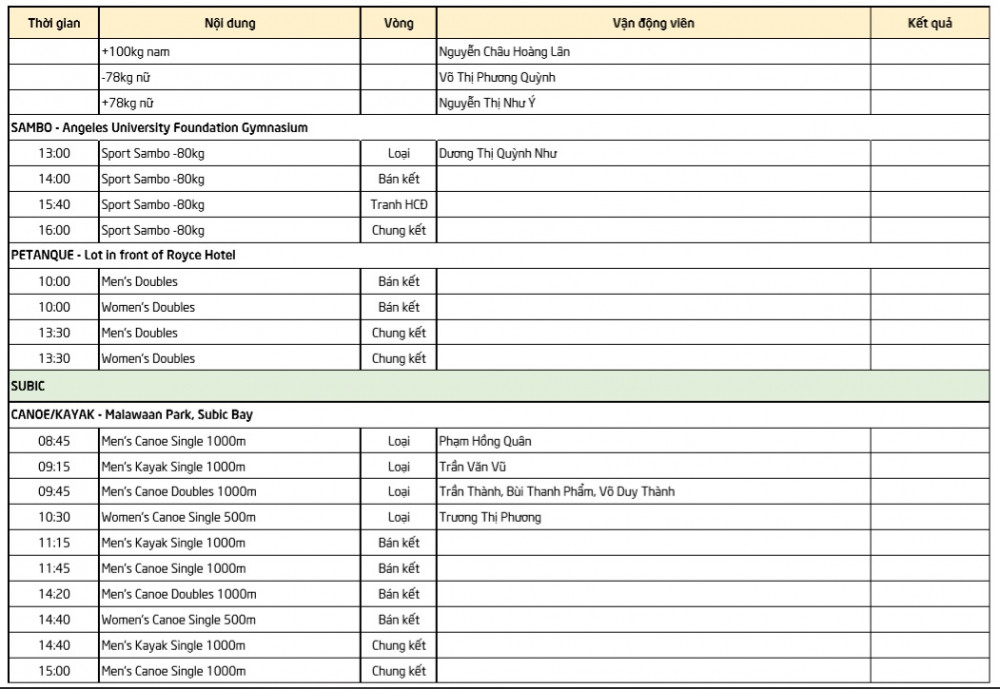 lich thi dau sea games 0612 (3)