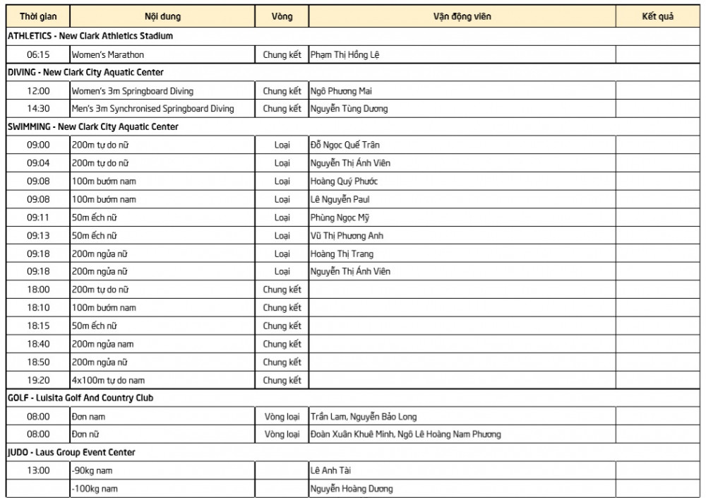 lich thi dau sea games 0612 (4) 3