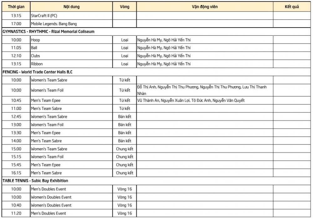 lich thi dau sea games 0612 (5) 3