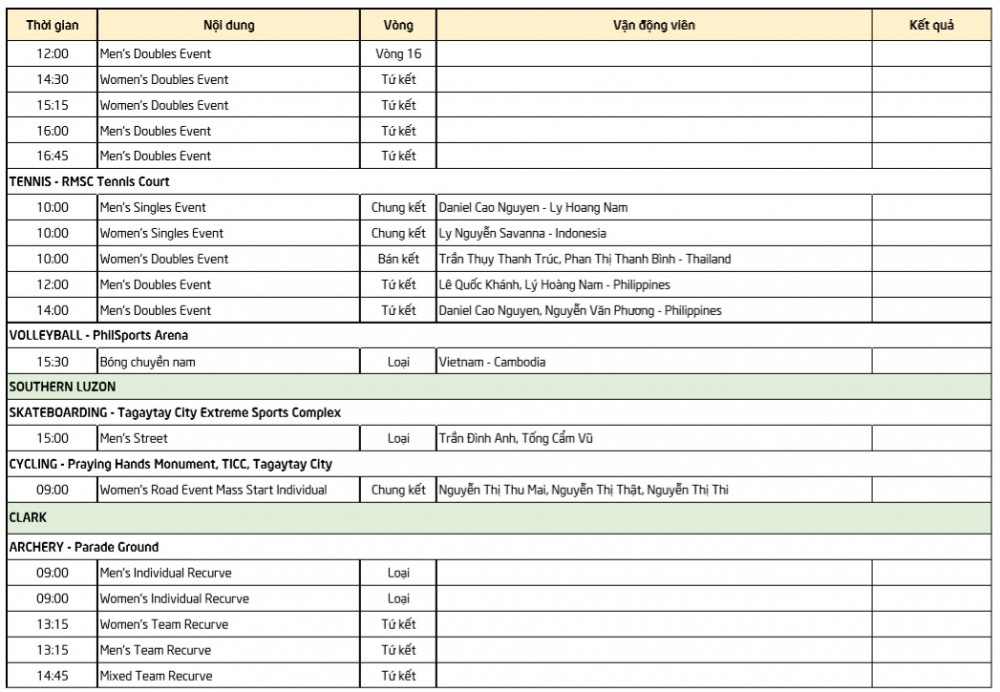 lich thi dau sea games 0612 (6) 4
