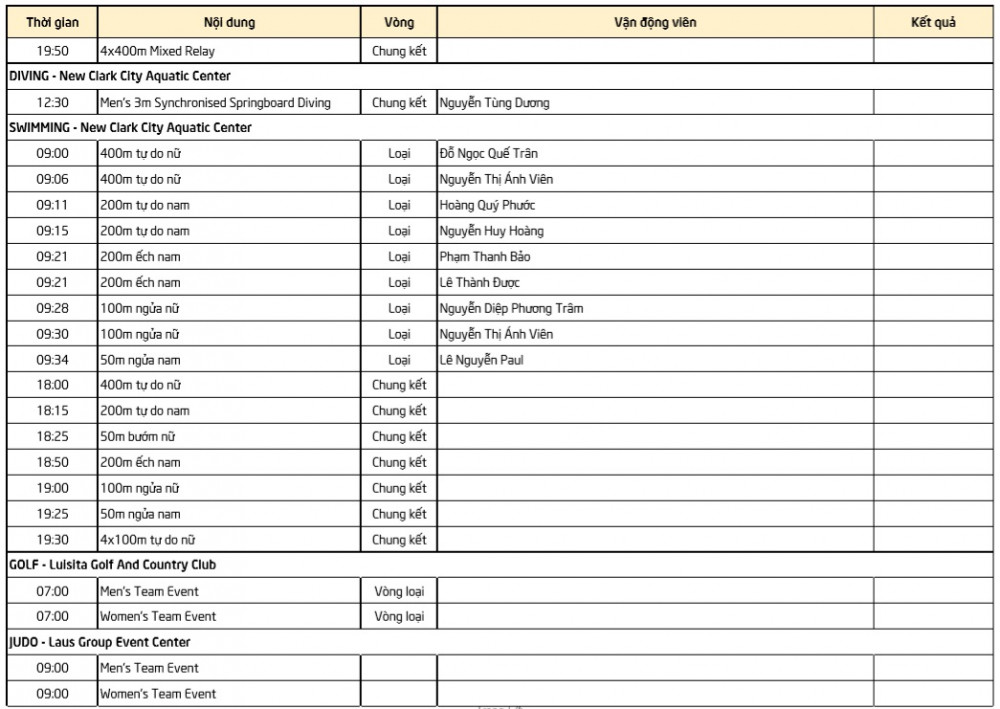 lich thi dau sea games 0712 (2)