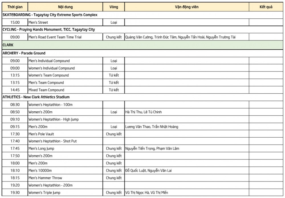 lich thi dau sea games 0712 (3) 3