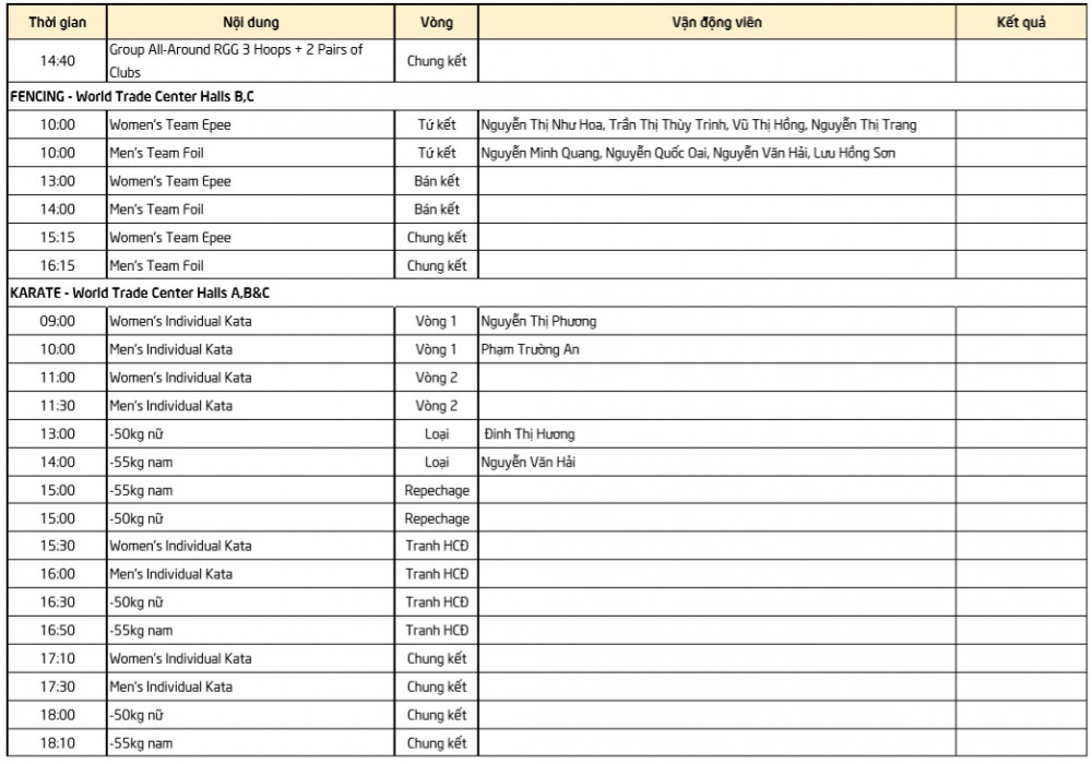 lich thi dau sea games 0712 (6) 5
